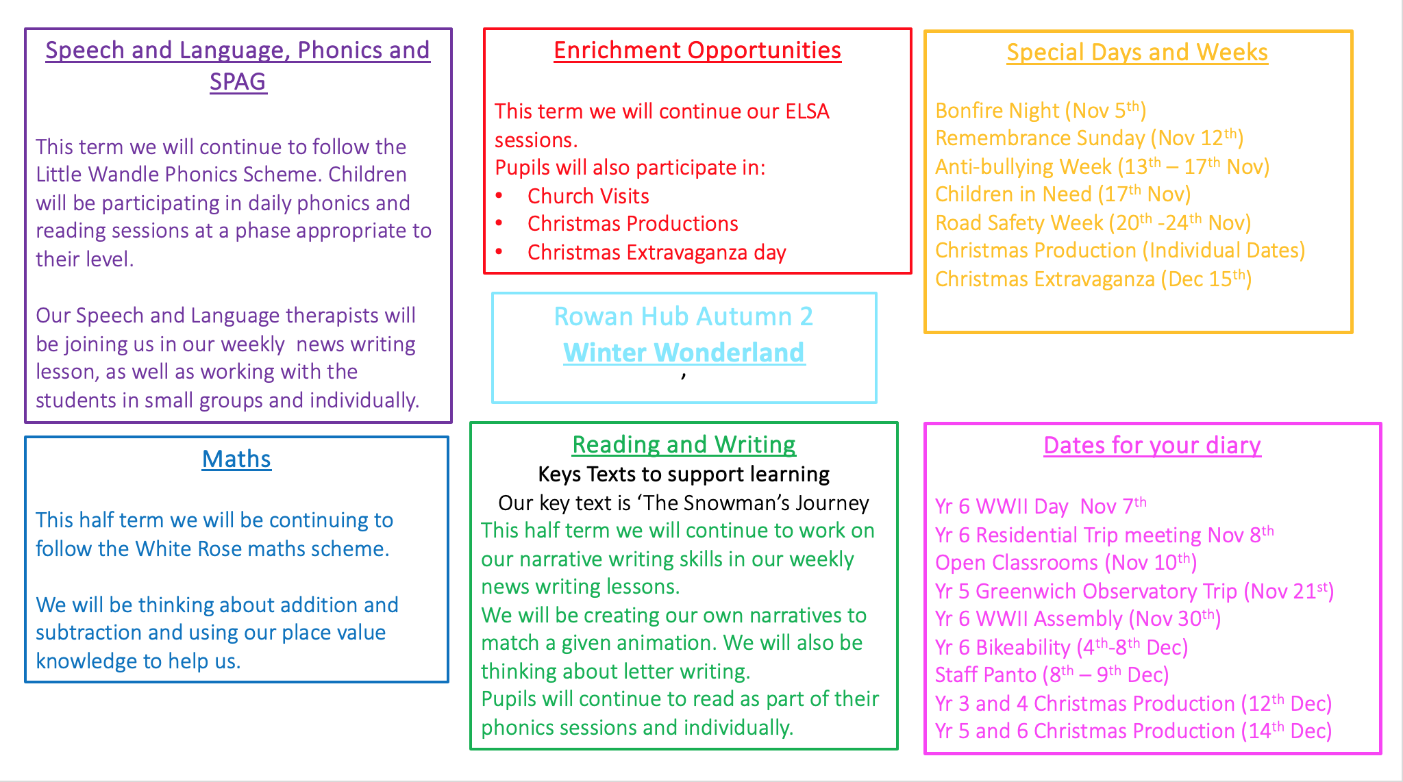 Writing Night - Writing Assistance - Independent Study - Center