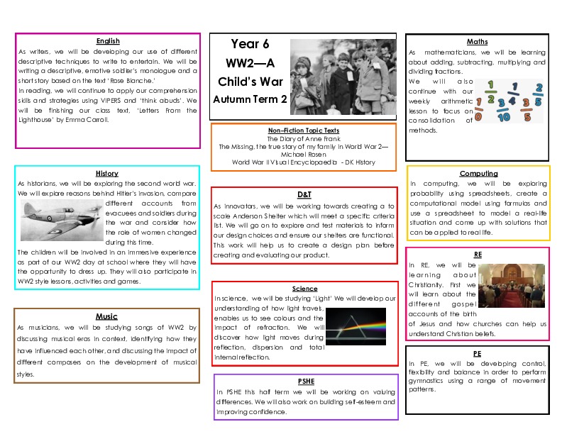 Year 6 Topic Web   WW2