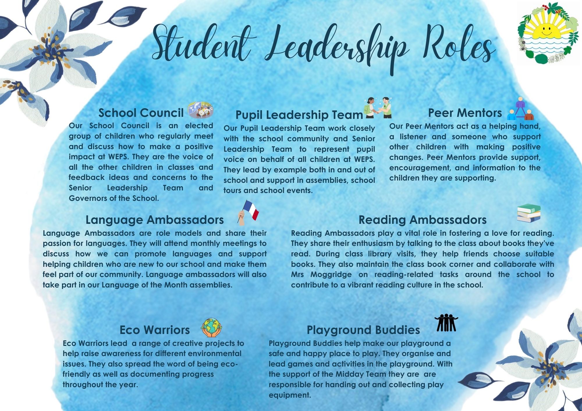 Student Leadership Roles