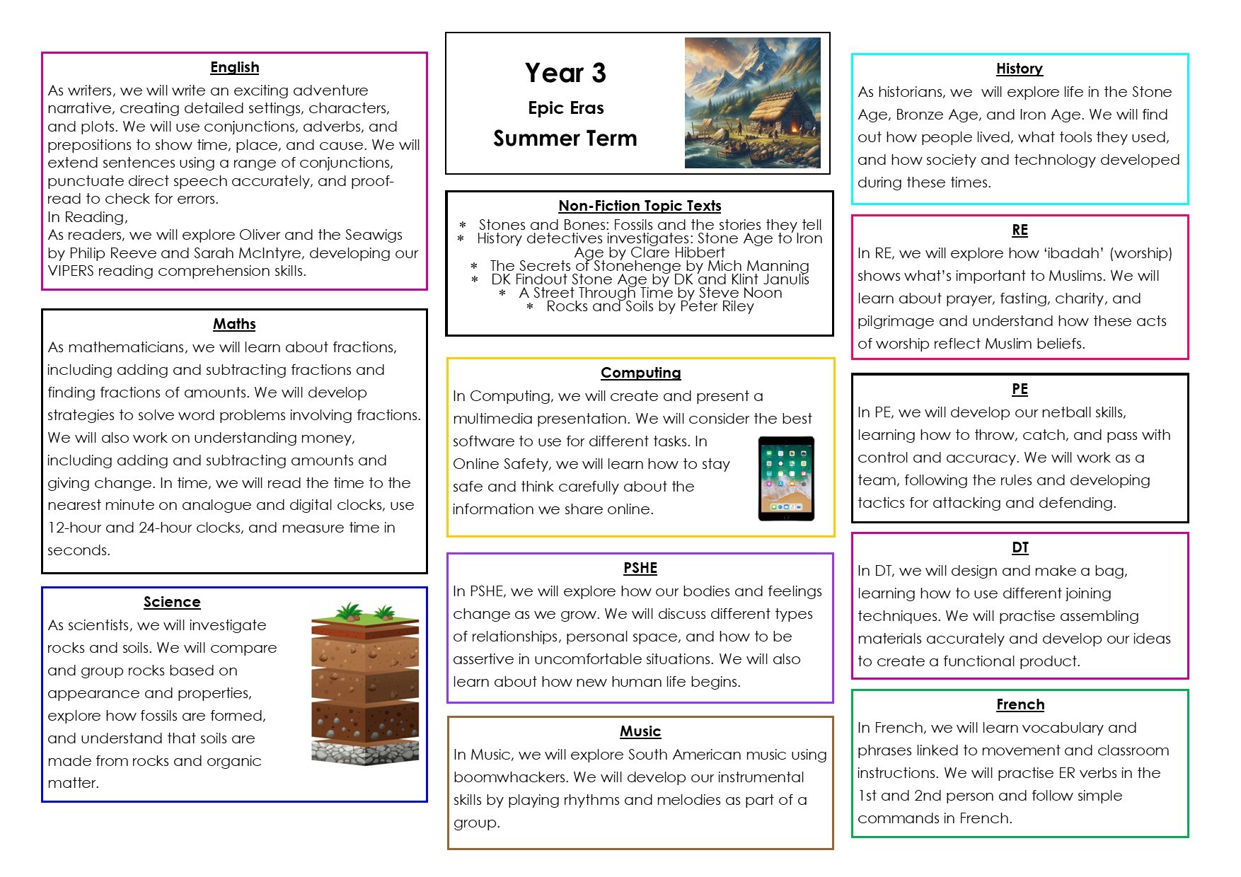 Topic Web Sum 1   Epic Eras