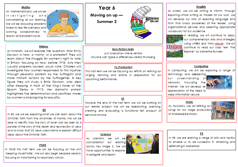 YR6 TW