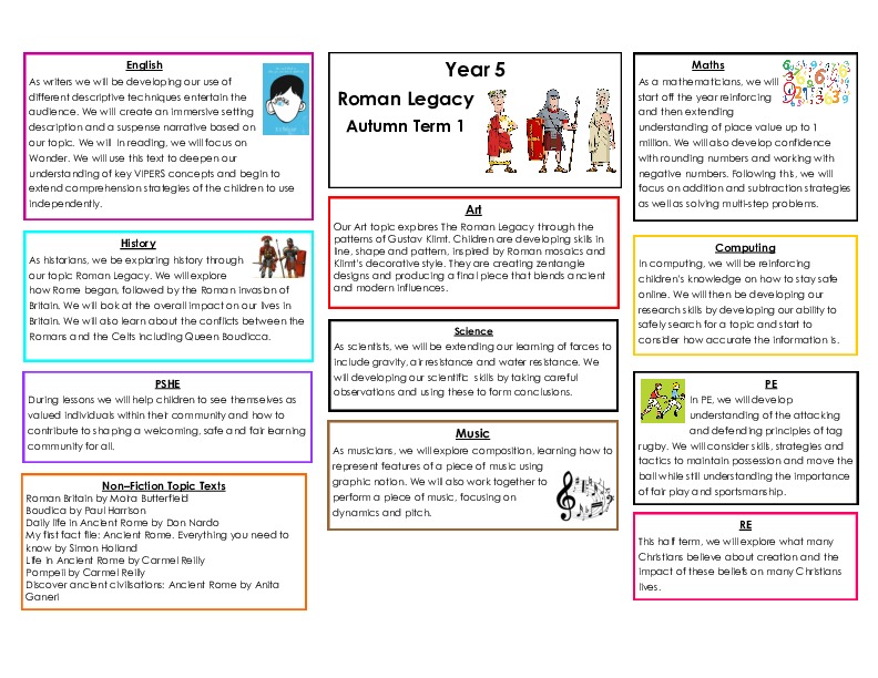 Year 5 Autumn 1 Half Term Overview