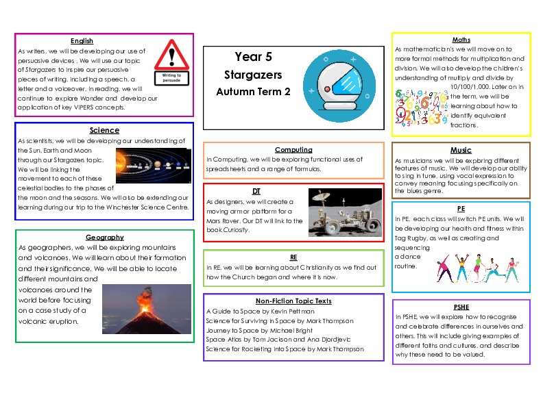 Year 5 Autumn 2 Topic Web