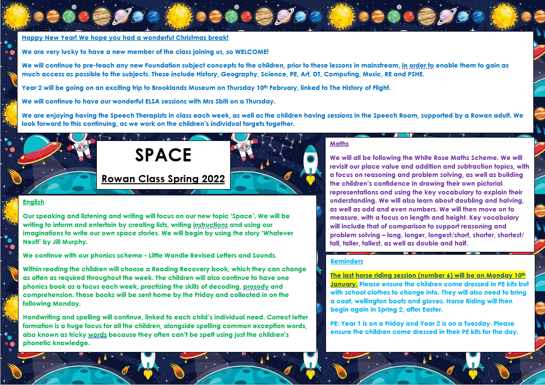 Rowan & The Hub - West Ewell Primary School & Nursery